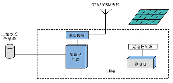 图片7.png