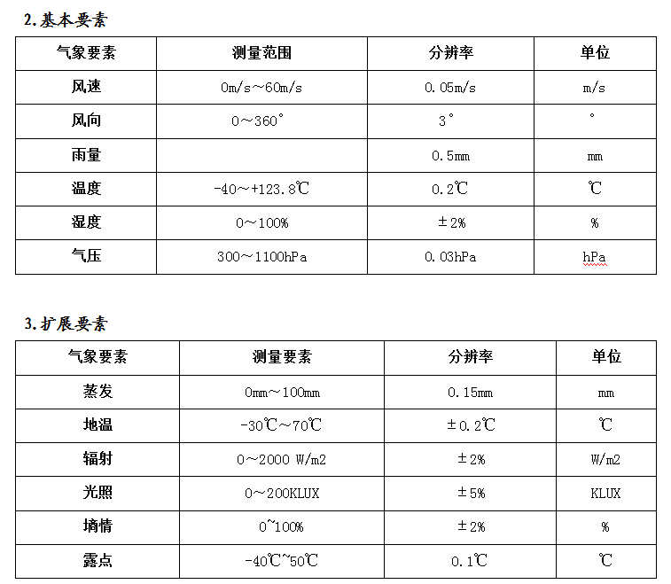 微信图片_20220216160859.png