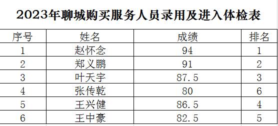 QQ截图20230530093421.jpg
